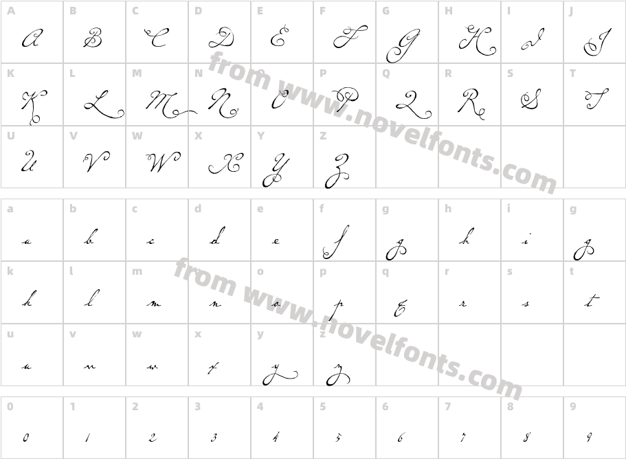 P22DearestSwashCharacter Map