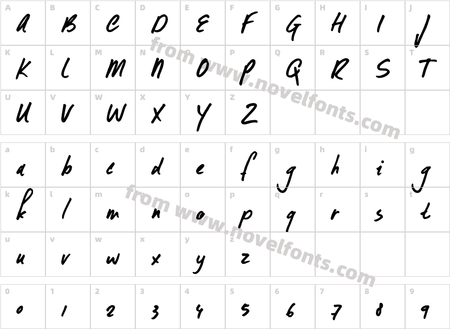 DKFormosaCharacter Map