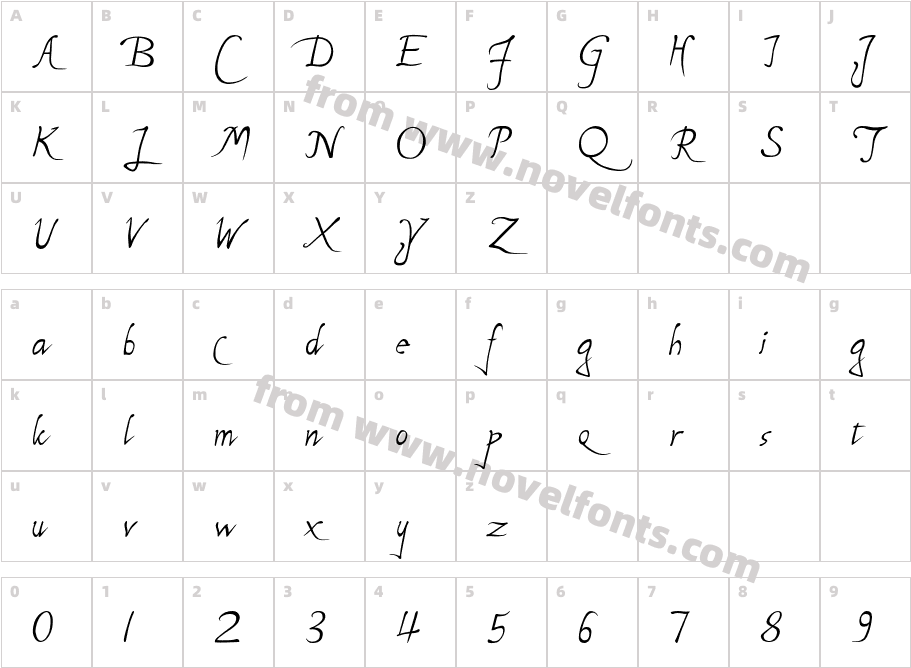 P22MichelangeloRegularCharacter Map