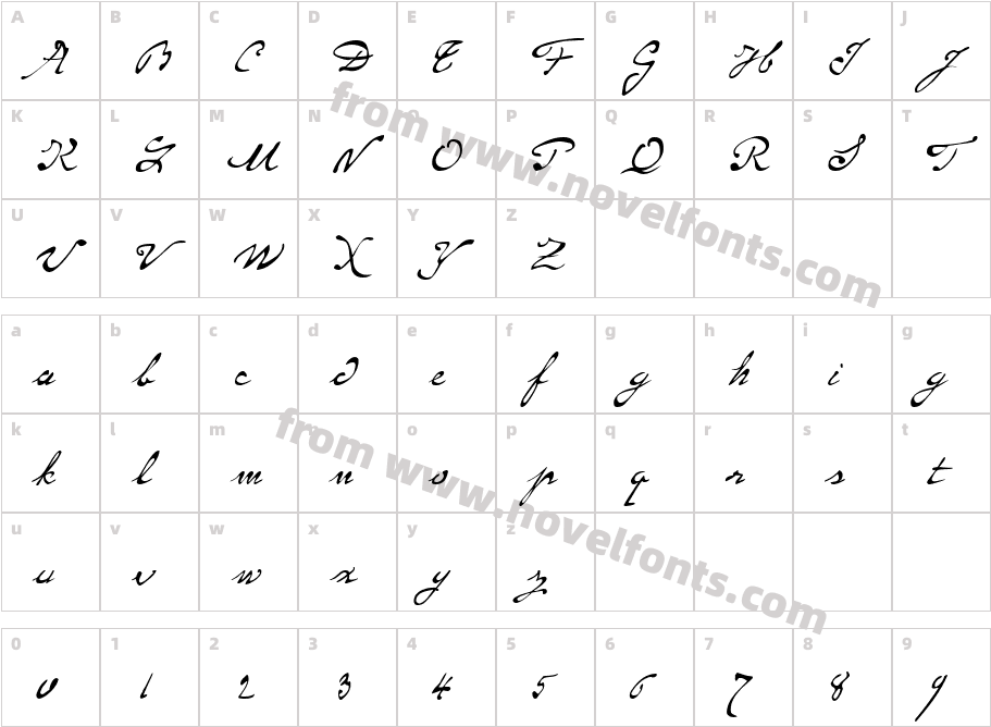 P22MonetCharacter Map