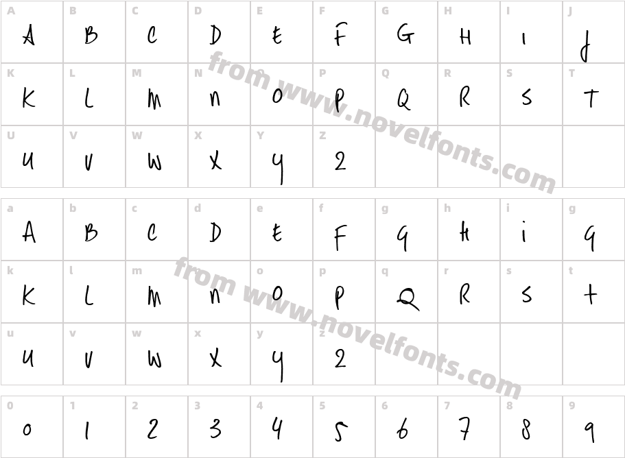 DKHastyTastyCharacter Map