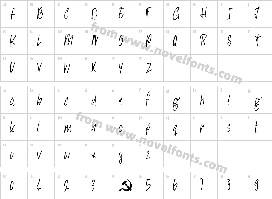 DKHeyComradeCharacter Map