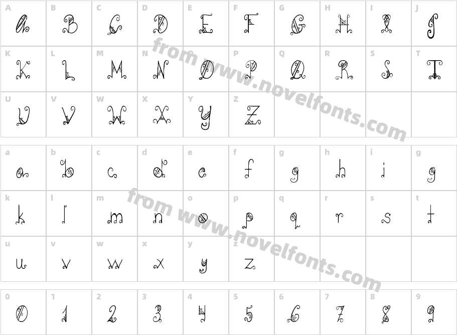 PC-GothicScrollCharacter Map