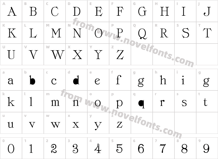 PCCordellaRomanCharacter Map