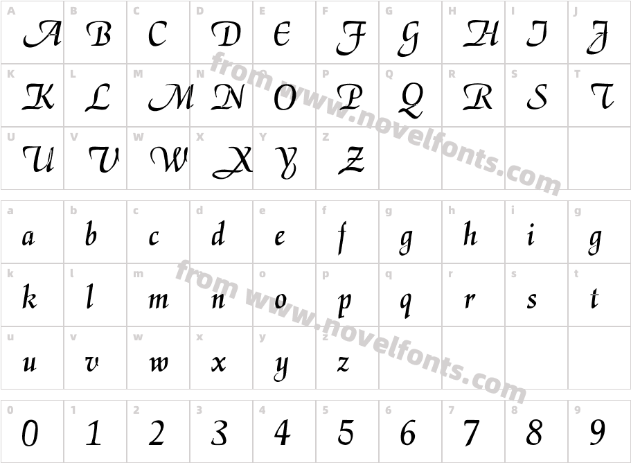 PCLegarnderCharacter Map