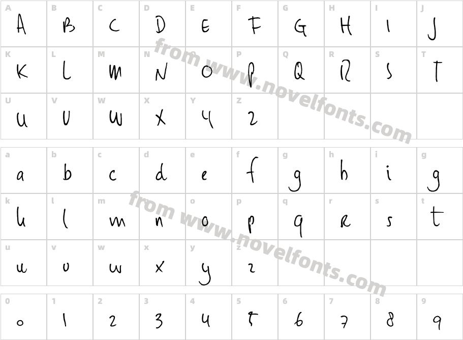 DKHuginnAndMuninnCharacter Map