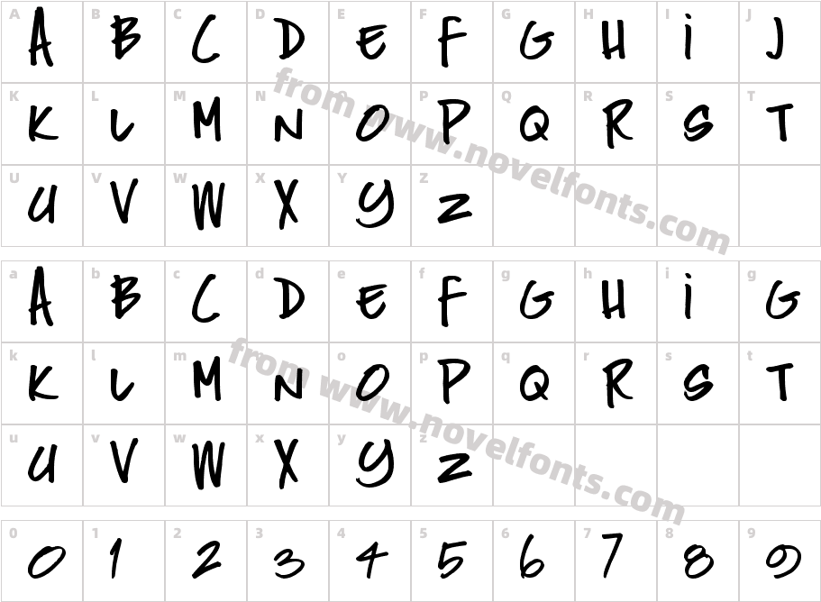 PEAKCharacter Map