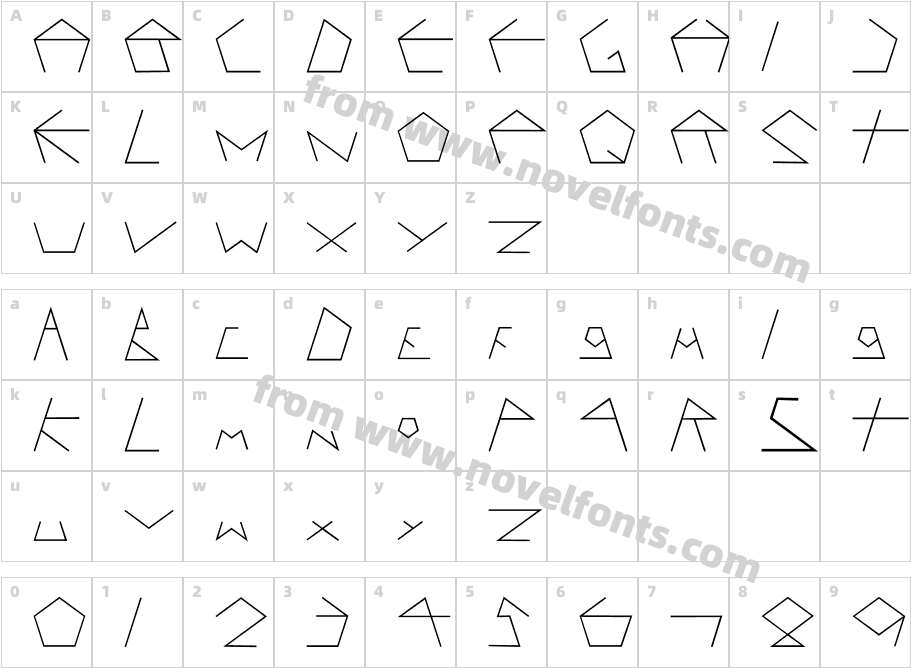 PENTAGRONCharacter Map