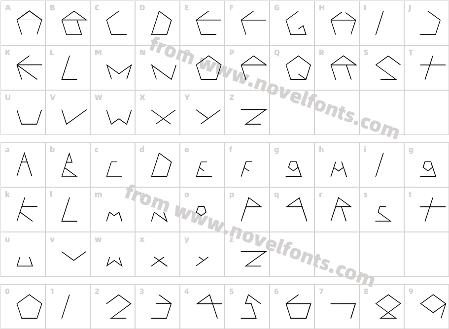 PENTAGRONCharacter Map