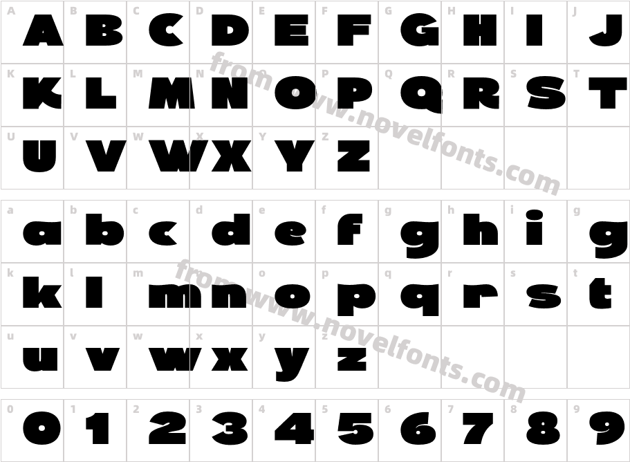 PERFORMGENERIC-RegularCharacter Map