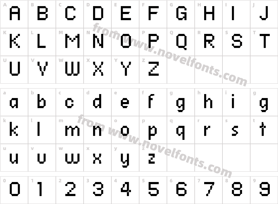 PF Ronda SevenCharacter Map