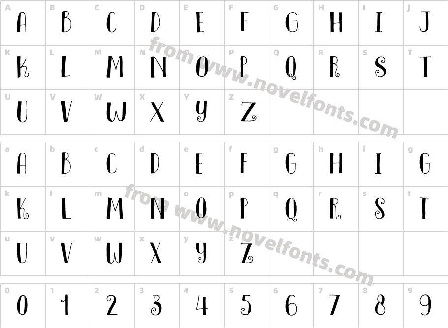 DKInnuendoCharacter Map