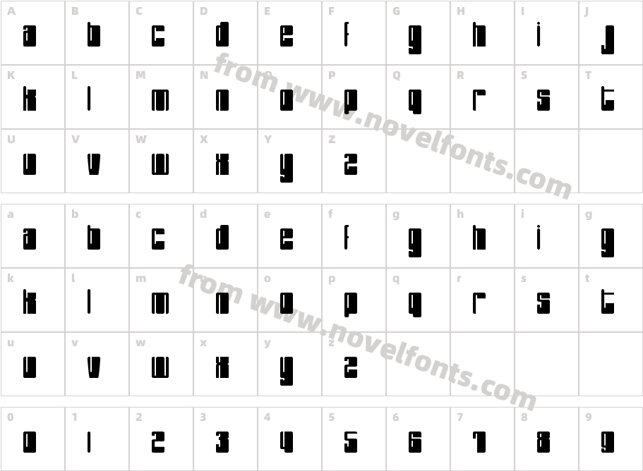 PHutureCharacter Map