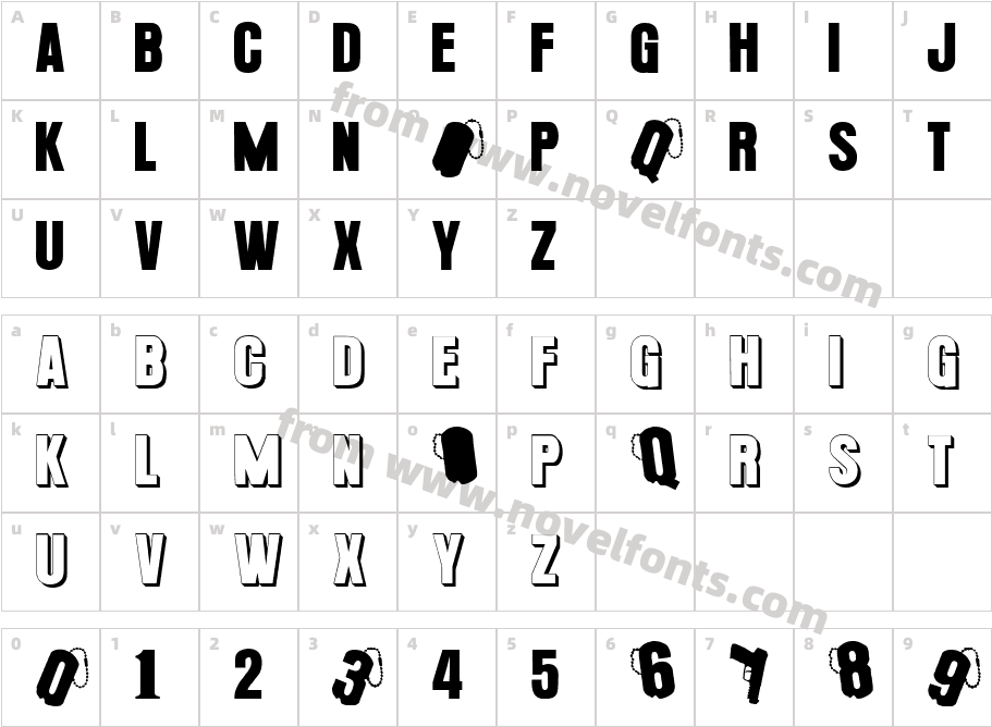 PLATOoNCharacter Map