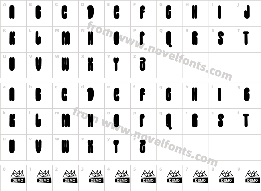 PLOPCharacter Map