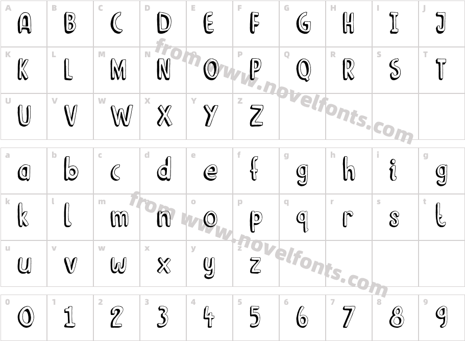 DKLimoenCharacter Map