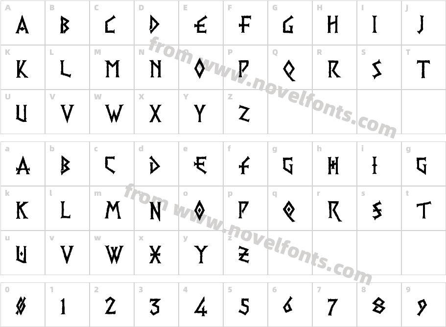 PR VikingCharacter Map