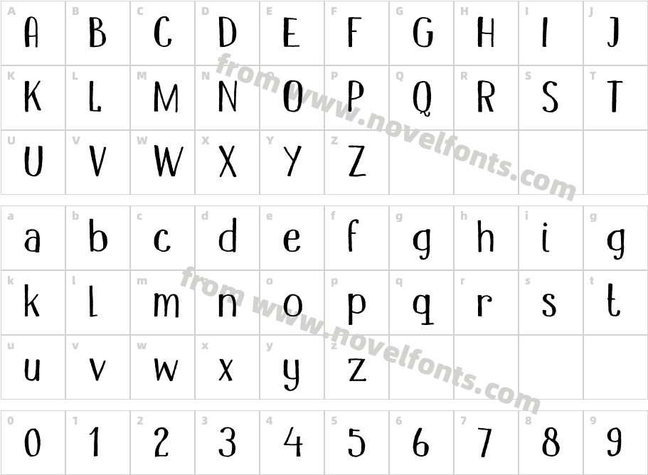 DKMandolinCharacter Map