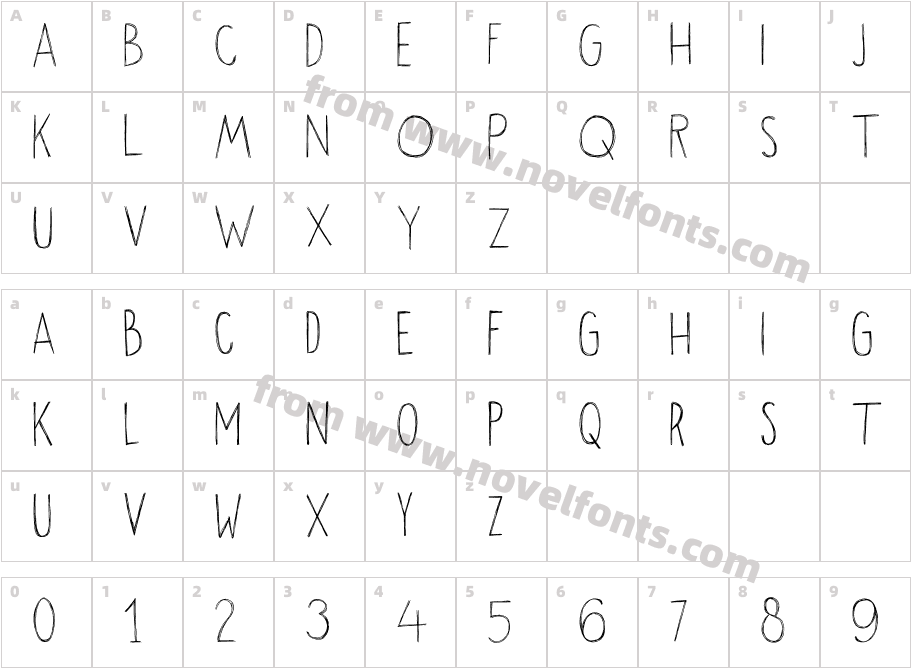 DKOkikuCharacter Map