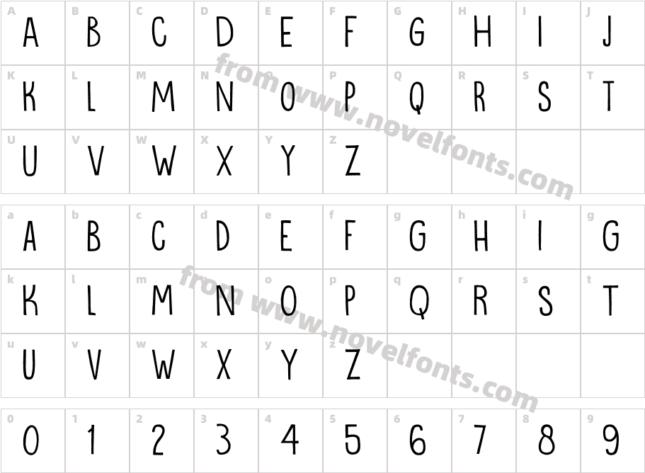 DKOranjerieCharacter Map