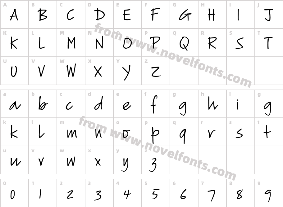 PT Script LightningCharacter Map