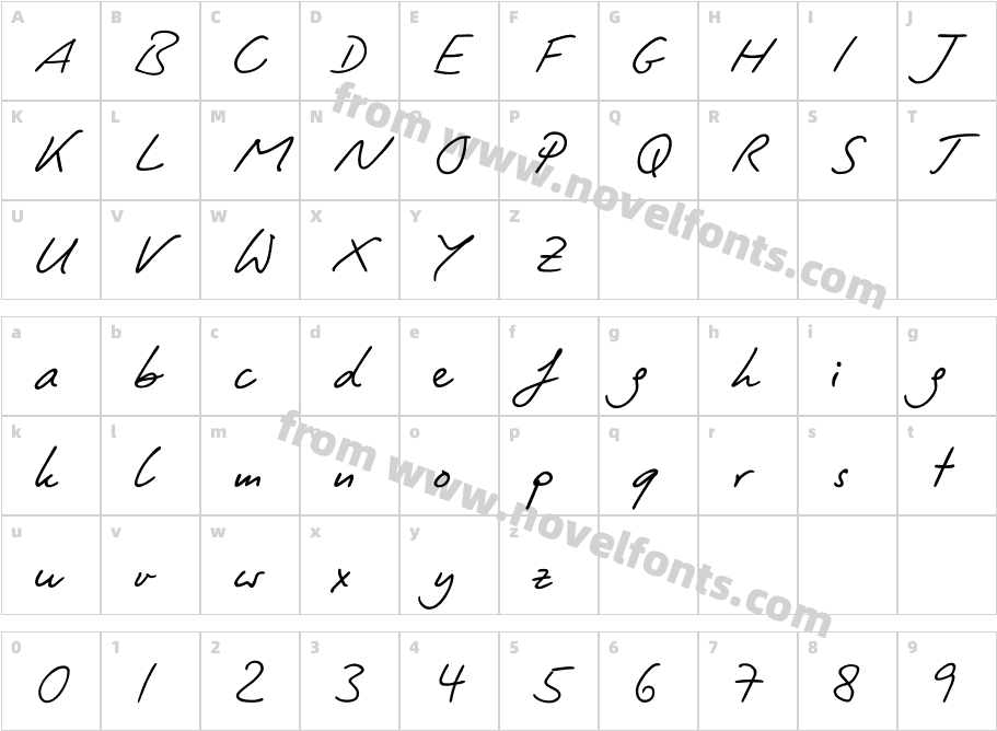 PT Script ZephyrCharacter Map