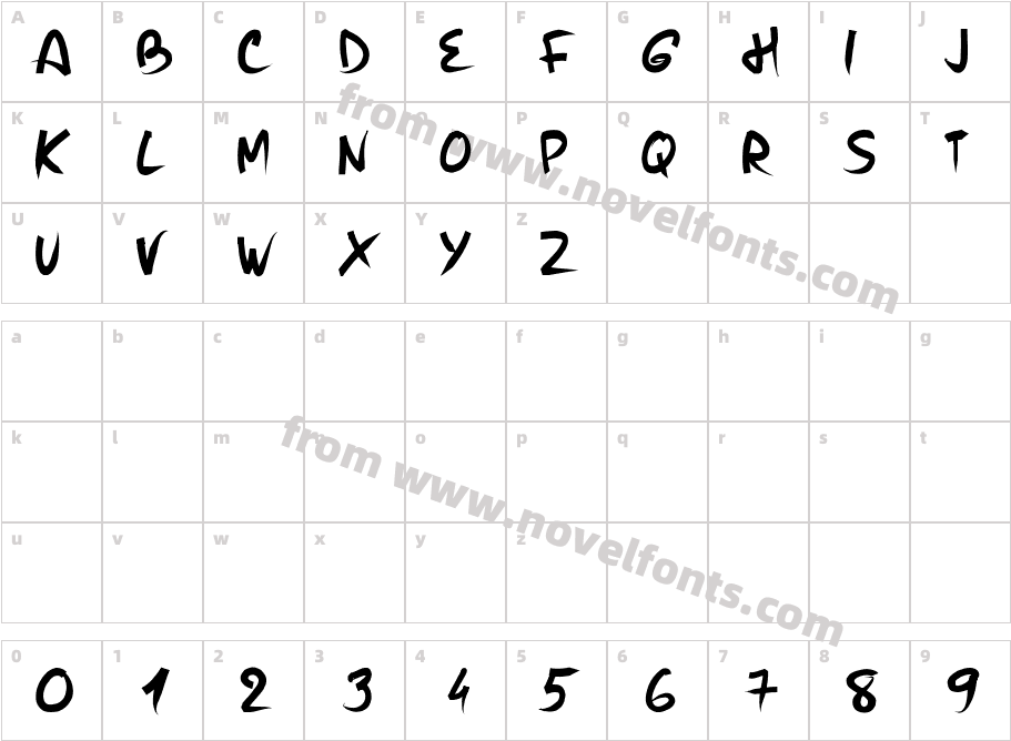 PW Brush MeCharacter Map