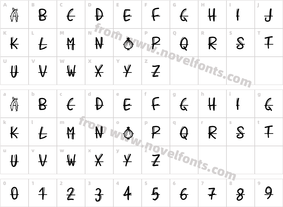 PWBarbecueCharacter Map