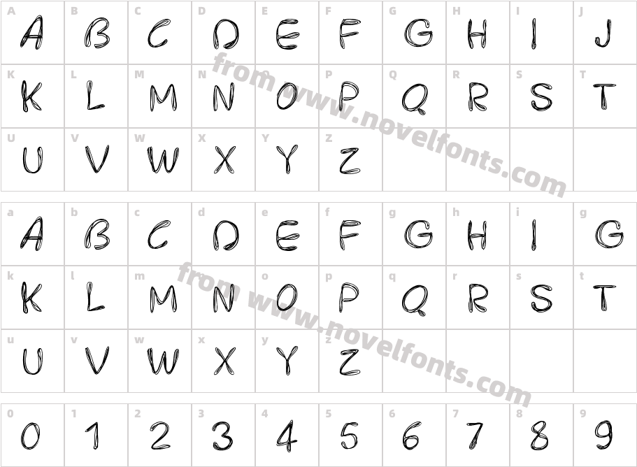 PWRoundedScratchCharacter Map