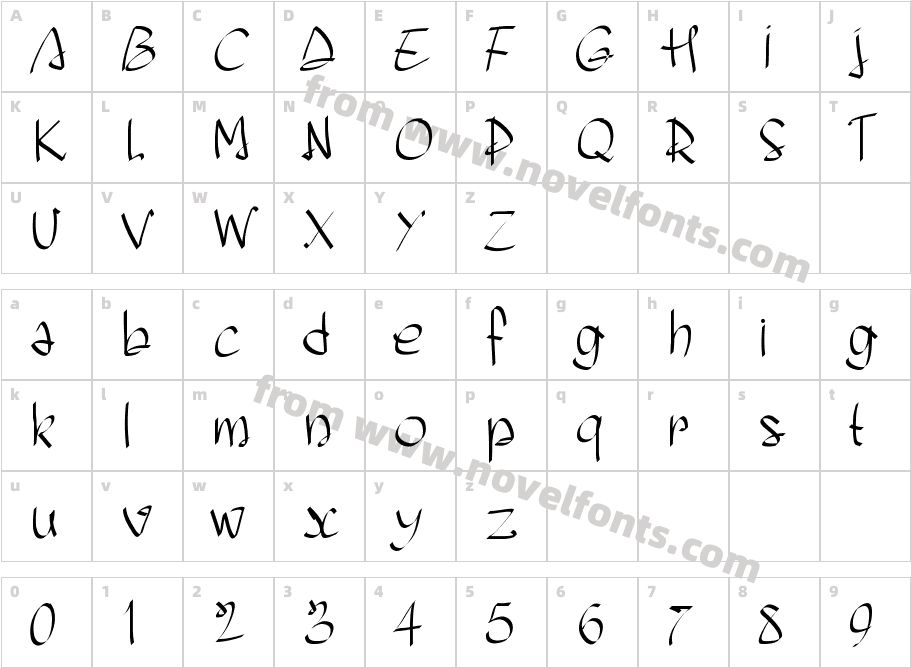 PWScripteaseCharacter Map