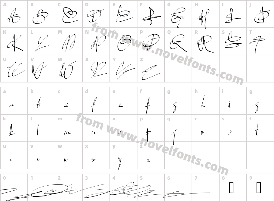 PWSignaturetwoCharacter Map