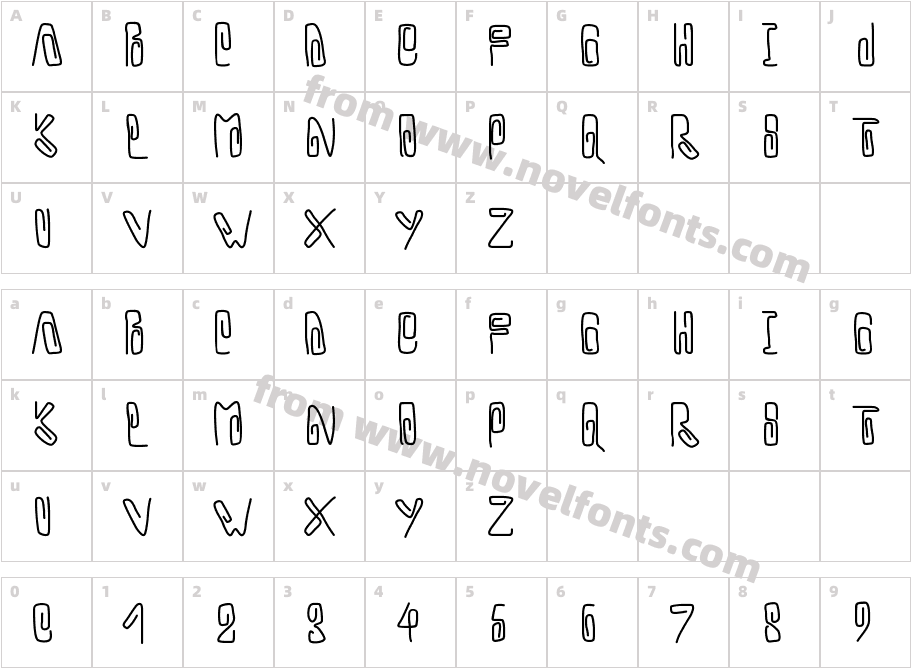 PWTromboneCharacter Map