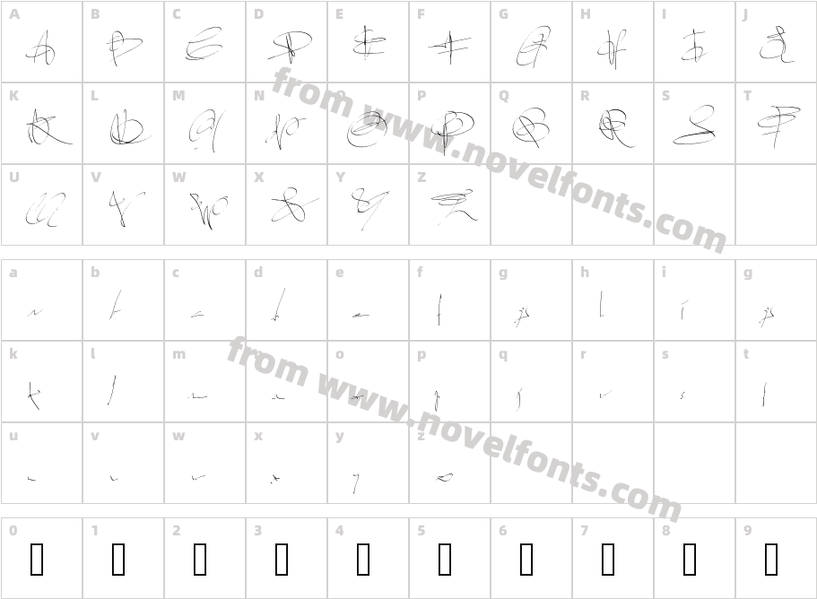 PWsignaturefontCharacter Map