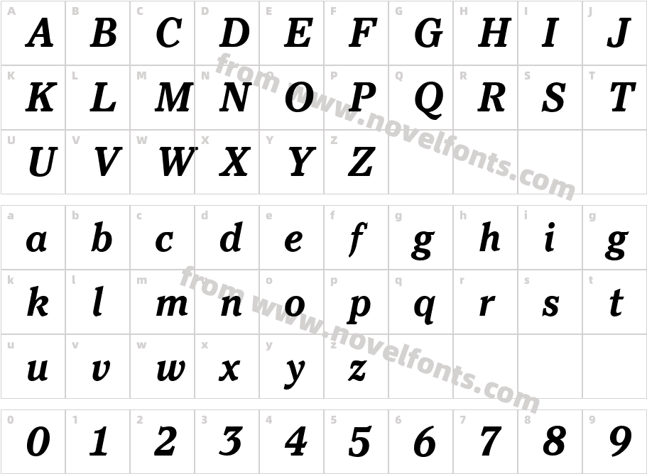 Pacella Bold ItalicCharacter Map