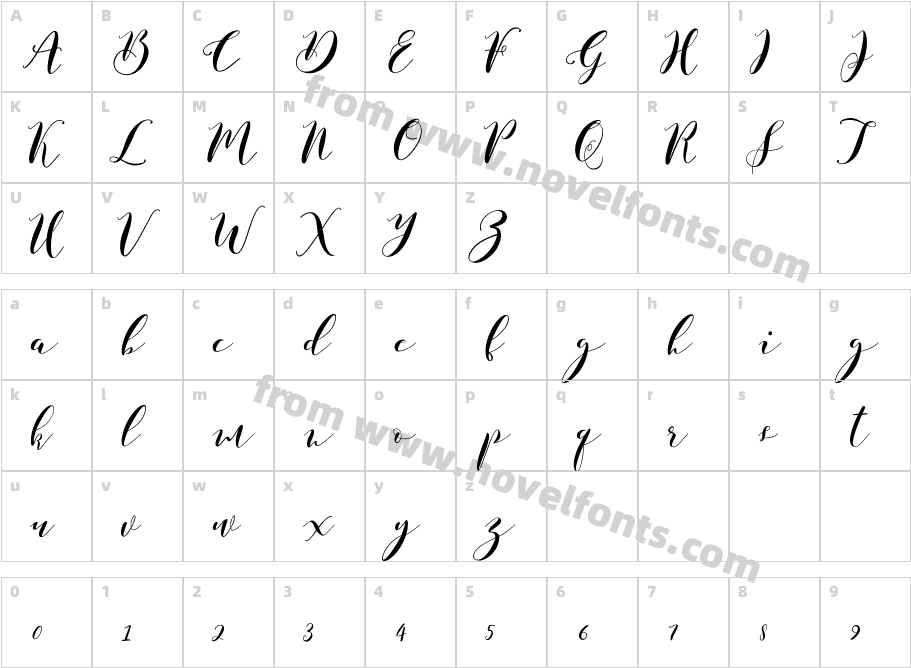 PadukaScriptfreeversionCharacter Map