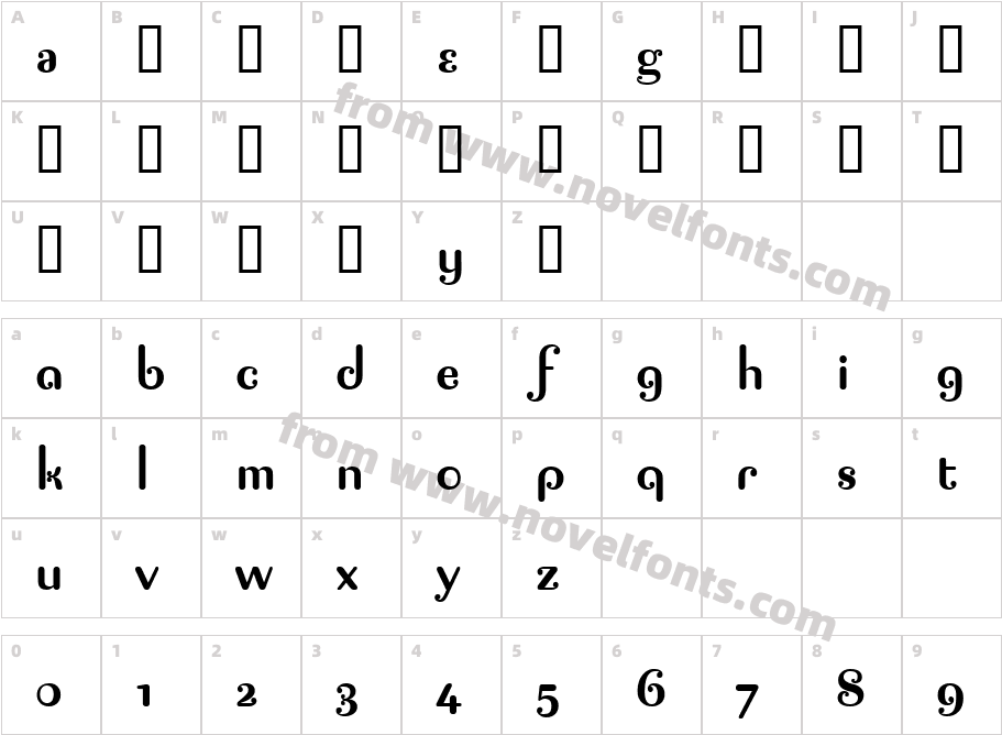 Pagan PoetryCharacter Map