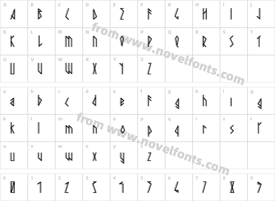 Pagan WinterCharacter Map