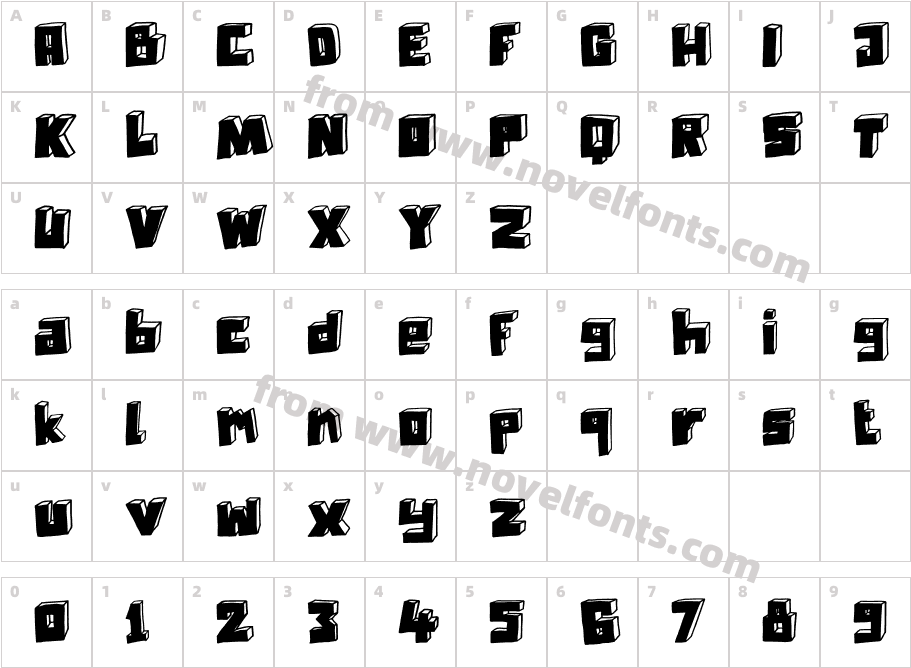 DKTechnojunkCharacter Map