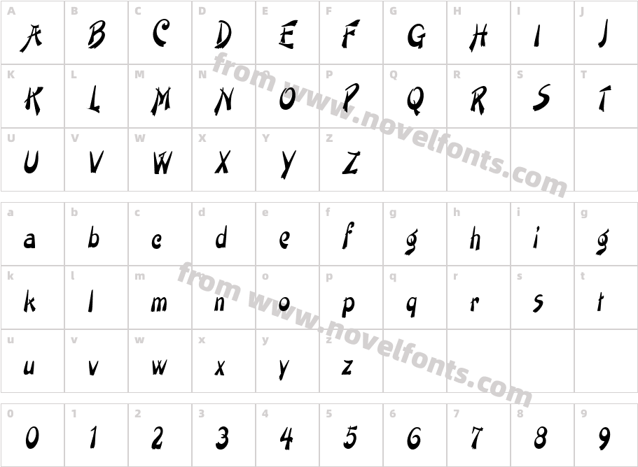 PainterNarrow ItalicCharacter Map