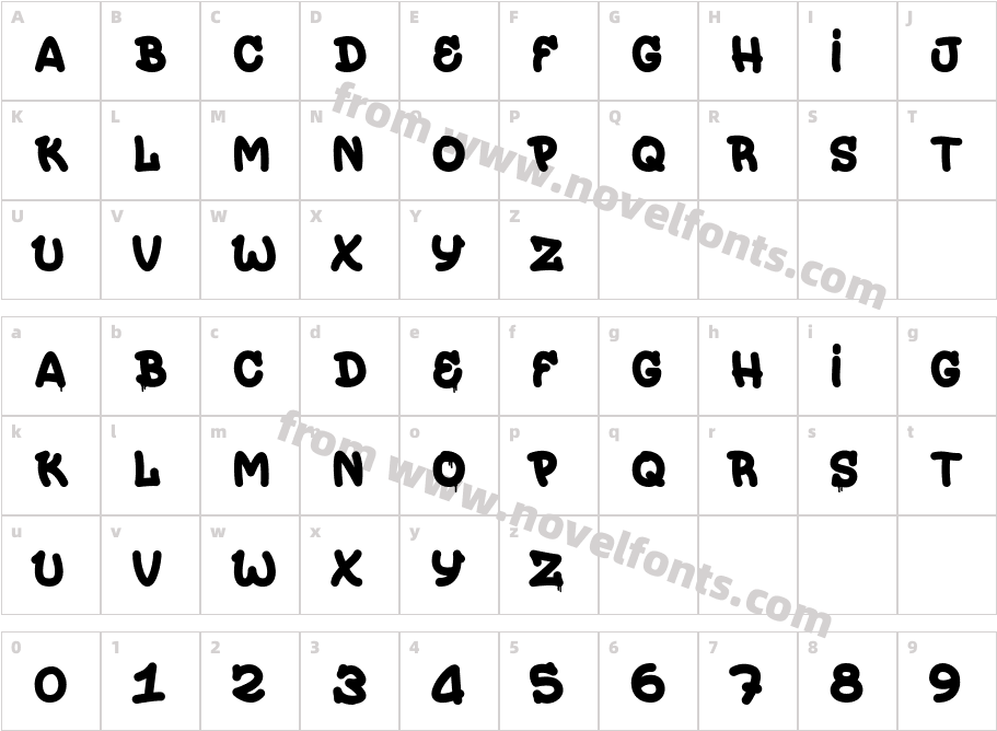 PainterzCharacter Map