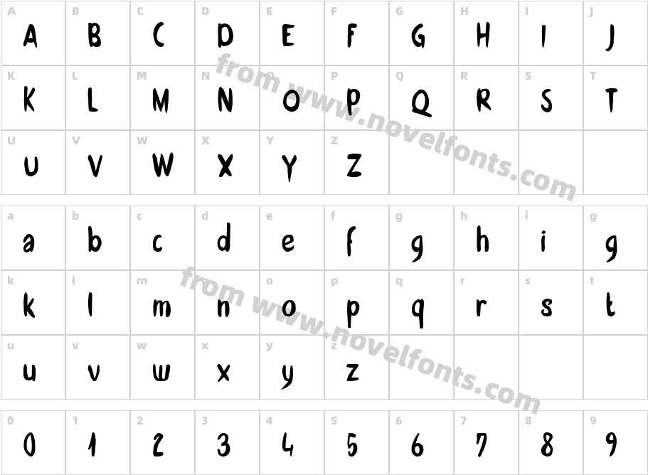 DKZonnigCharacter Map