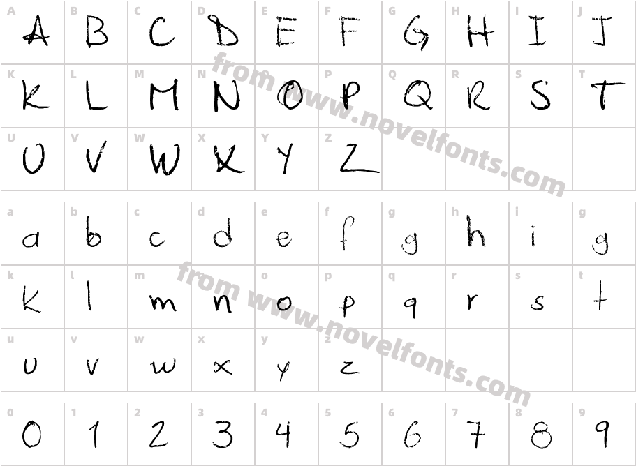 PalafotzCharacter Map