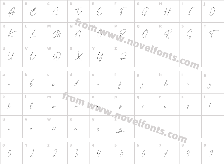 AbelisaCostlandCharacter Map