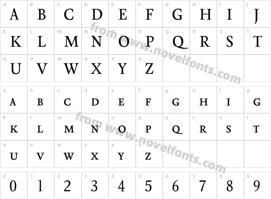 PanDaMaExpertCharacter Map