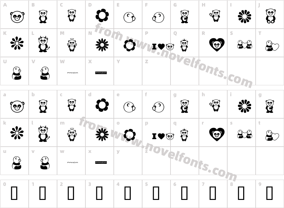 Pandamonium BVCharacter Map