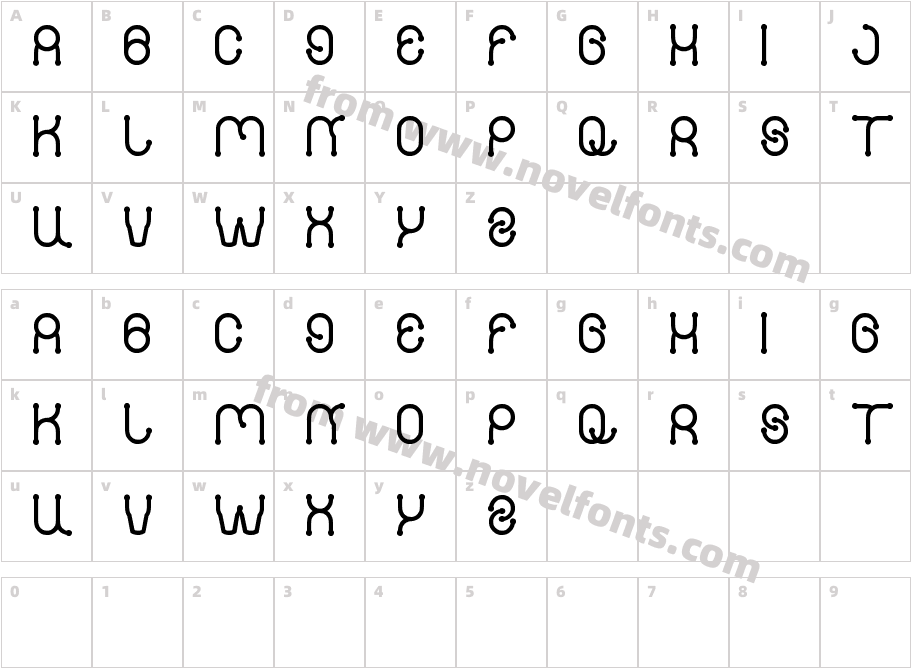 PanelCharacter Map