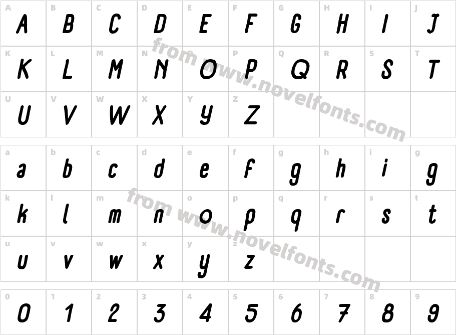 Panforte Condensed Bold ItalicCharacter Map