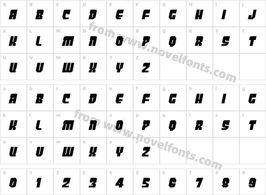 PanicButton BB ItalicCharacter Map