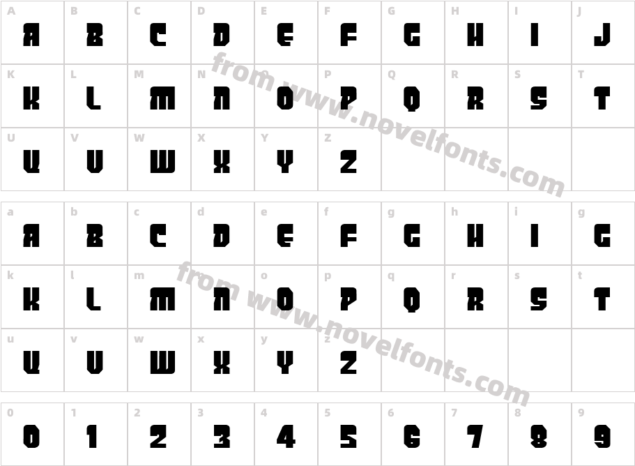 PanicButton BBCharacter Map