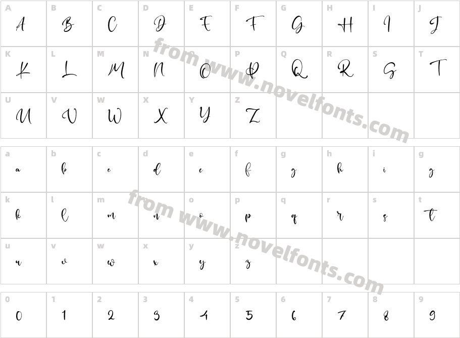 PannyCastieCharacter Map